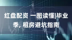 红盘配资 一图读懂|毕业季, 租房避坑指南