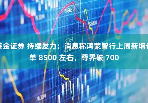 盛金证券 持续发力:消息称鸿蒙智行上周新增订单 8500 左右,尊界破 700