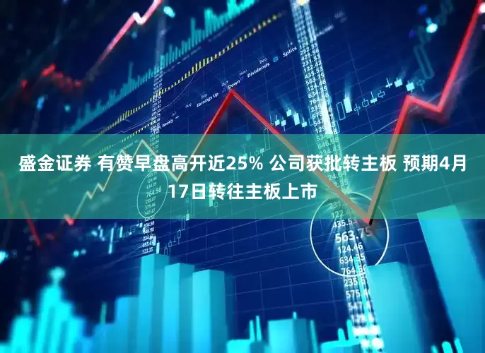 盛金证券 有赞早盘高开近25% 公司获批转主板 预期4月17日转往主板上市